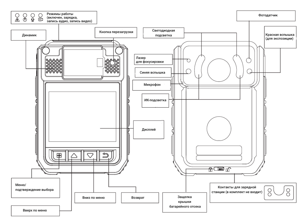 DSJ-A6_вид спереди.png