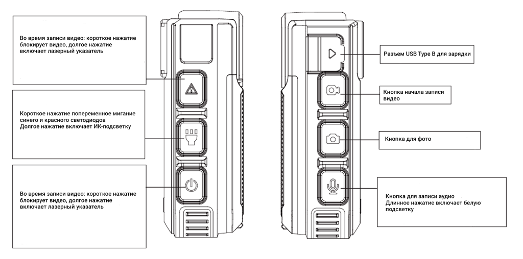 DSJ-A6_вид сзади.png